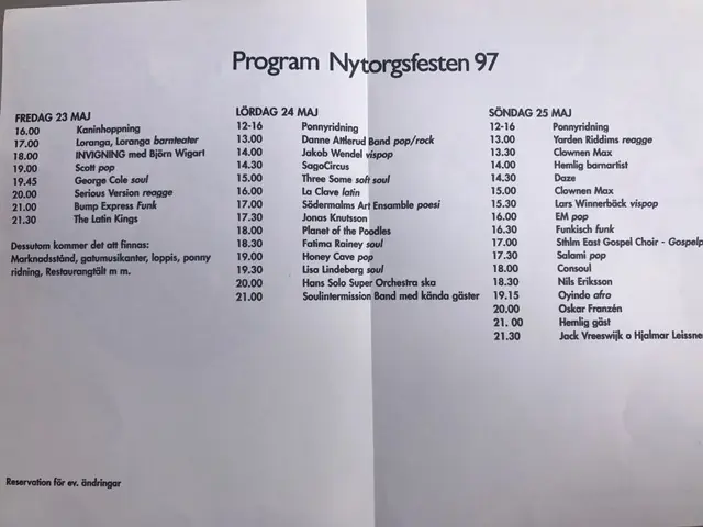 Programmet för Nytorgsfesten 1997